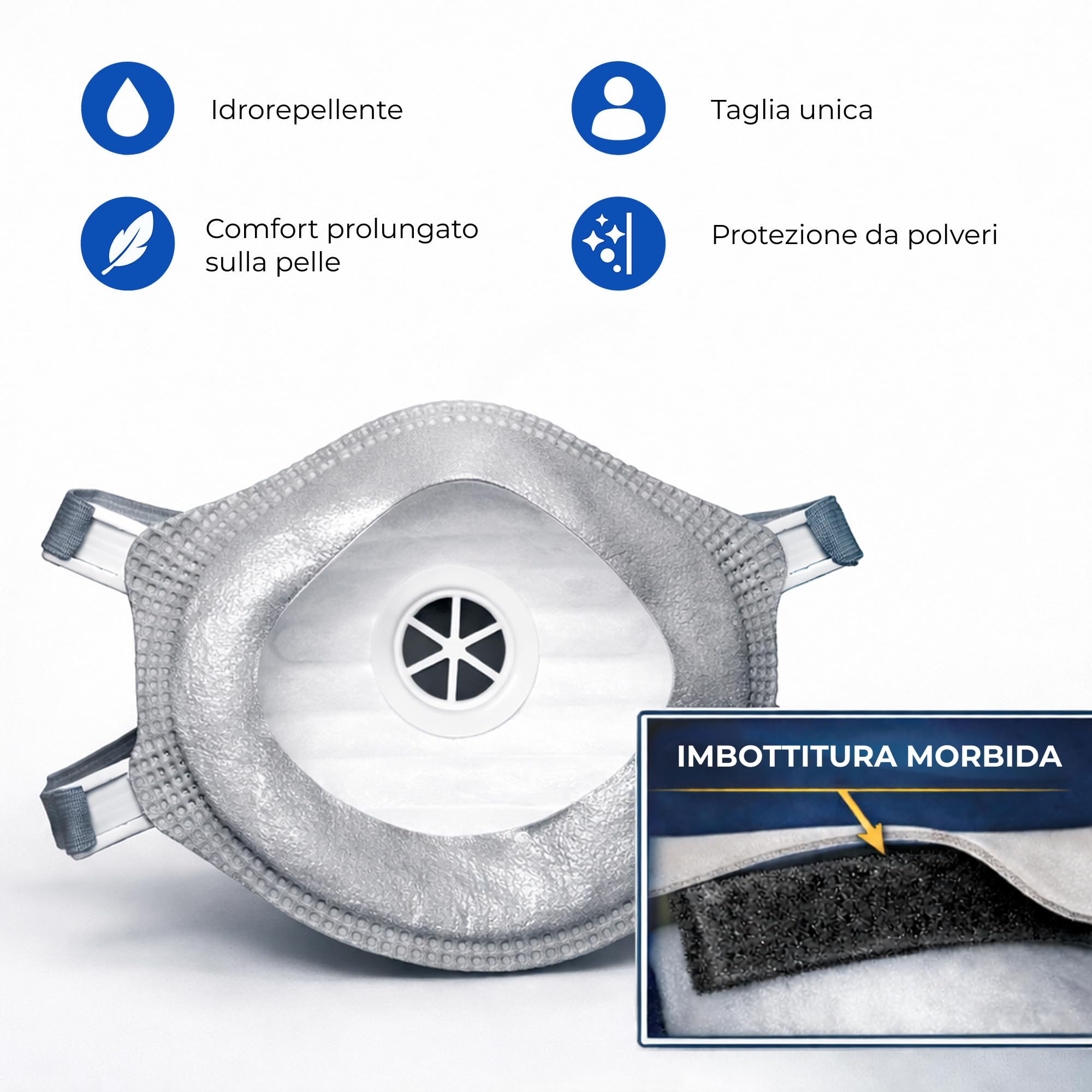 Ventux Mascherina FFP3 a Coppa con Valvola 9 Pezzi