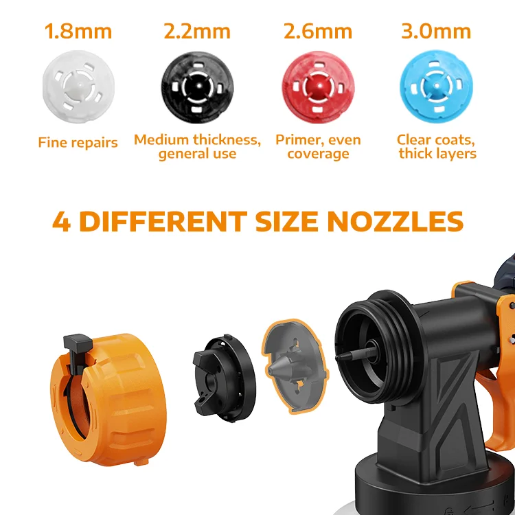 MAXXT MDPS20V Pistola a Spruzzo a Batteria 20V 1000 ml