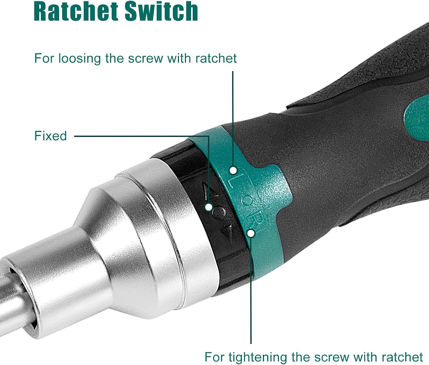 HYCHIKA Cacciavite Cricchetto Magnetico 16 in 1