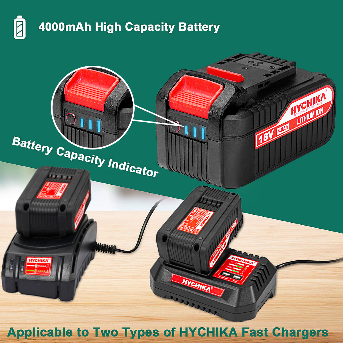 HYCHIKA Batteria Litio 18V 20V 4.0Ah 4000mAh per Utensili