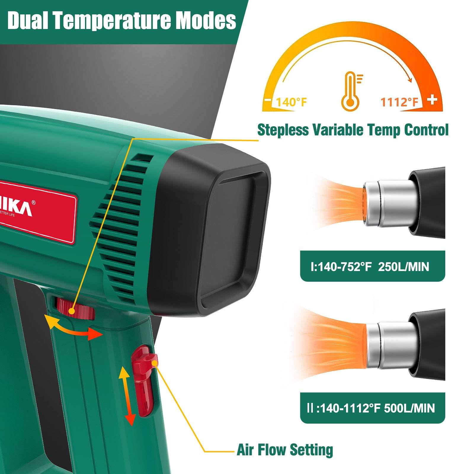 HYCHIKA Pistola Termica 1800W 60-600°C con 6 Ugelli