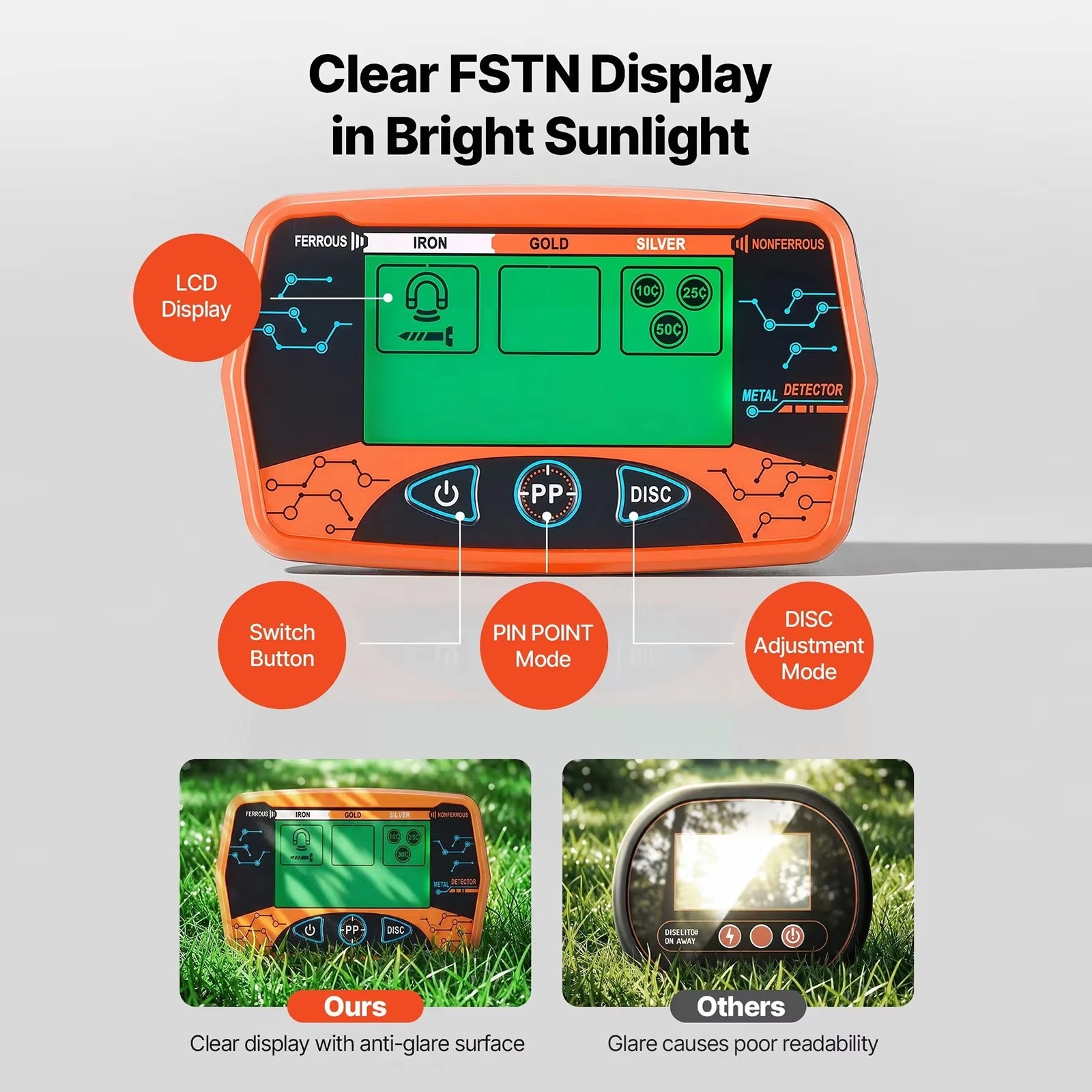 Sihao Tools Cercametalli 8" Waterproof Display 31-41" 