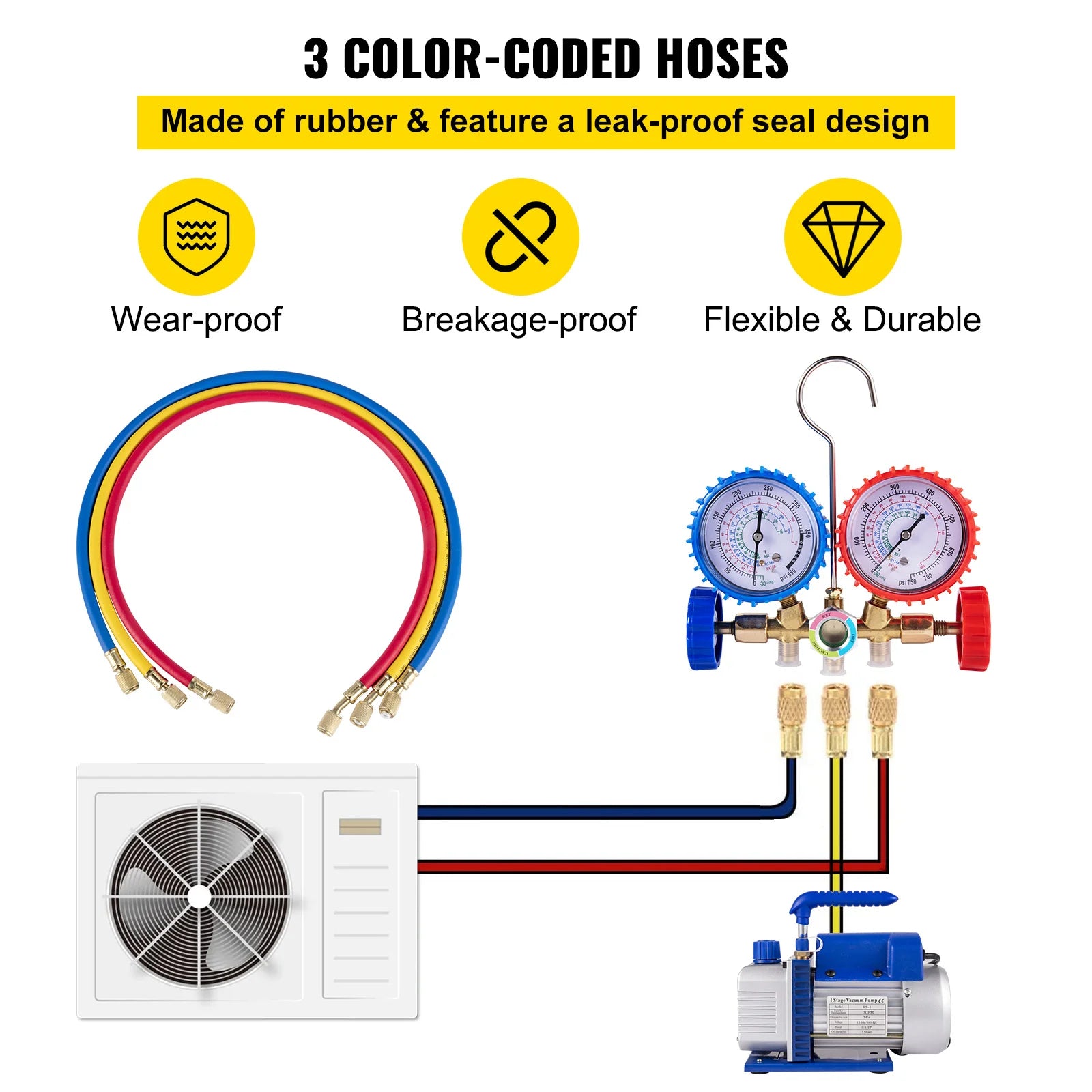 Sihao pompa vuoto 4CFM manometri per HVAC auto