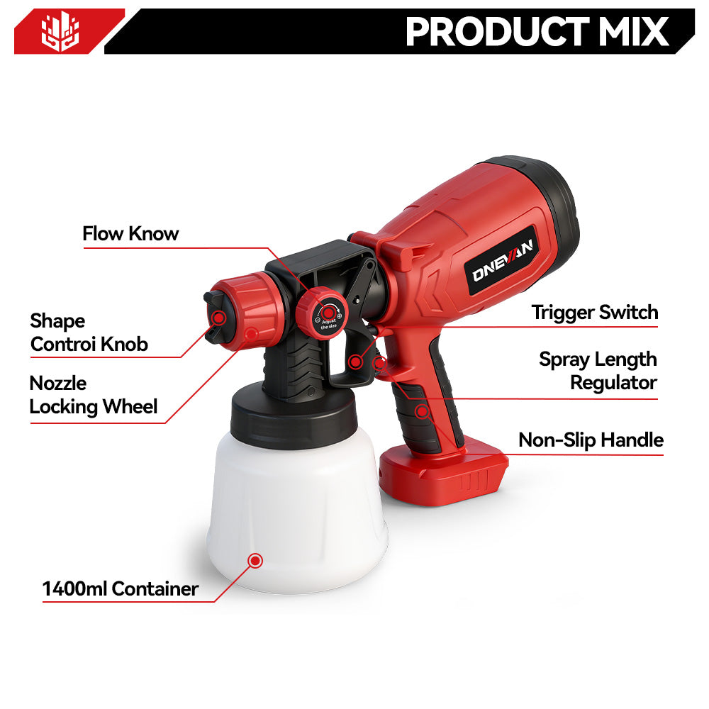 ONEVAN Home Improvement Pistola Vernice 1400ml 180W