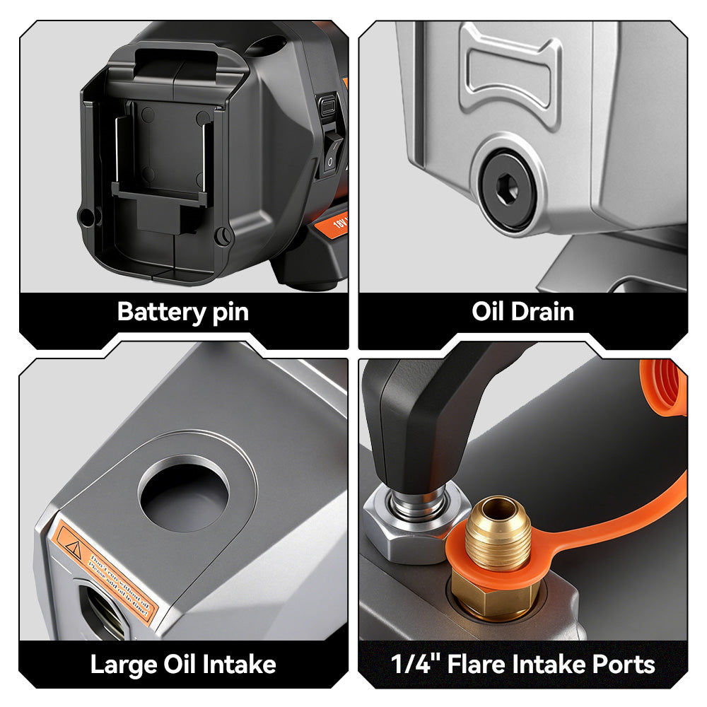 ONEVAN 7CFM 5PA Pompa per Vuoto 2 Batterie per Makita 18V