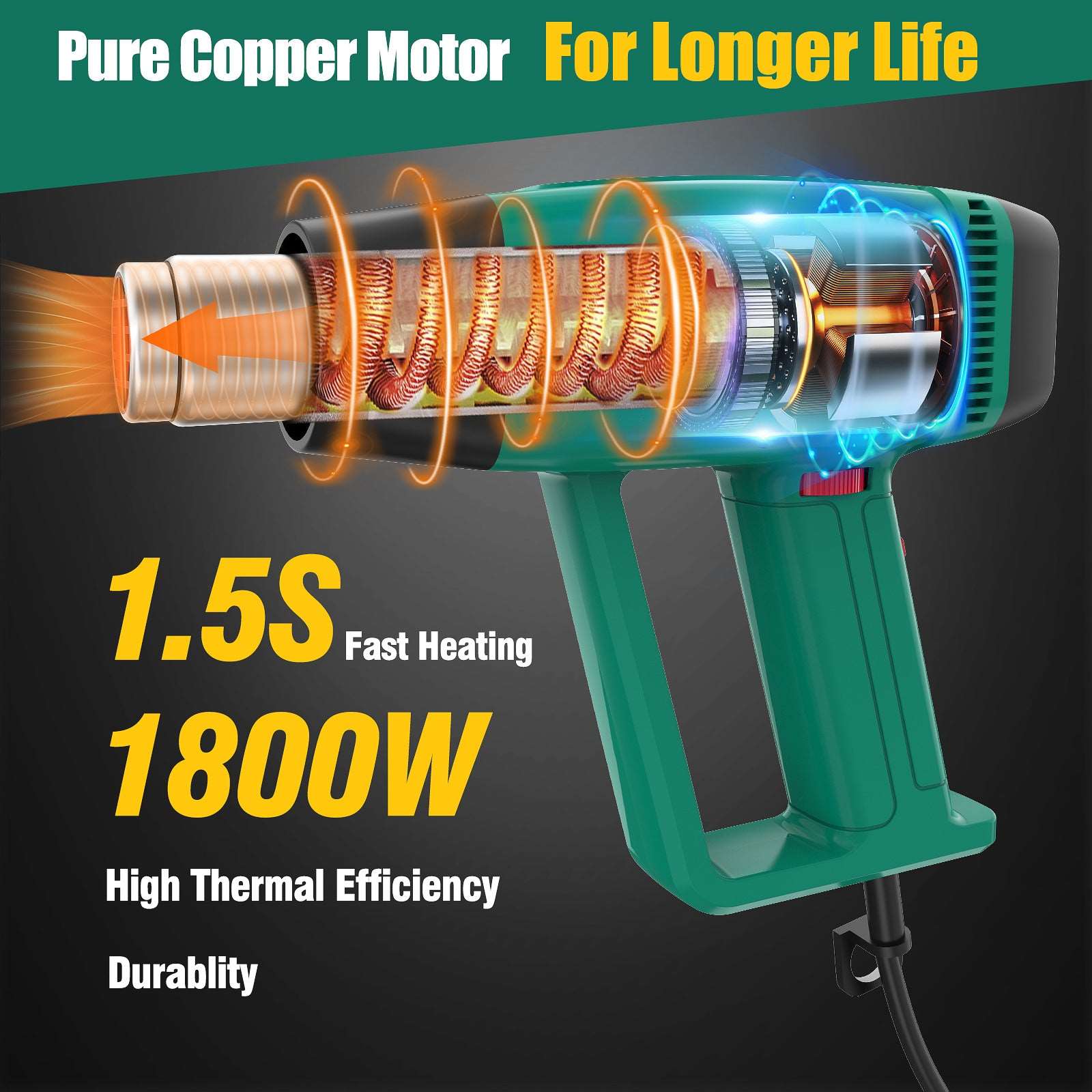 HYCHIKA Pistola Termica 1800W 60-600°C con 6 Ugelli