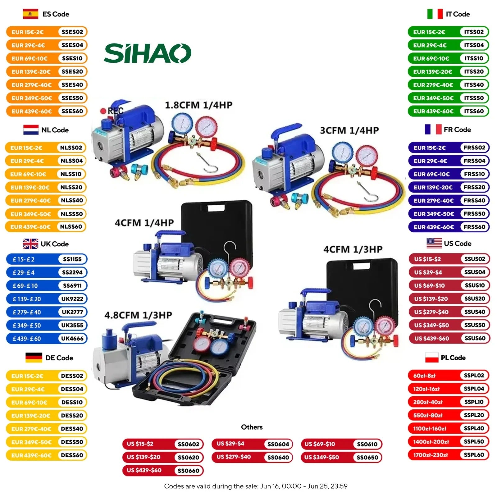 Sihao Pompa vuoto 3CFM 1/4HP doppio manometro HVAC