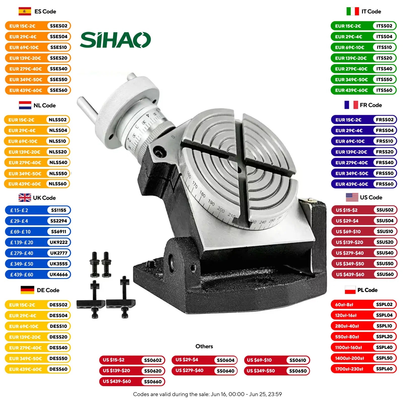 Sihao Rotary Table tavola rotante 4" 100mm HV 360° ghisa