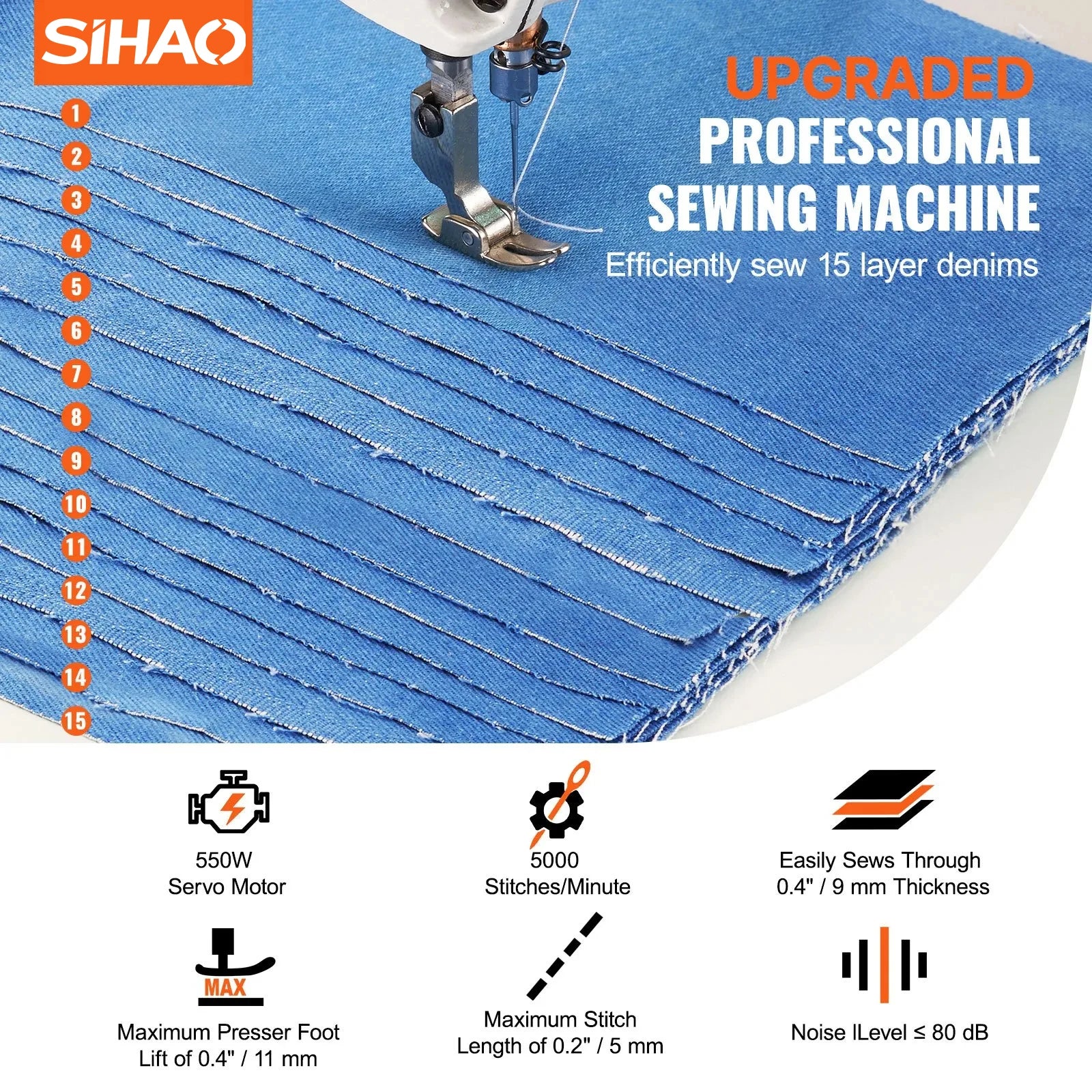 Sihao M2 macchina da cucire industriale 550W 5000 punti pelle