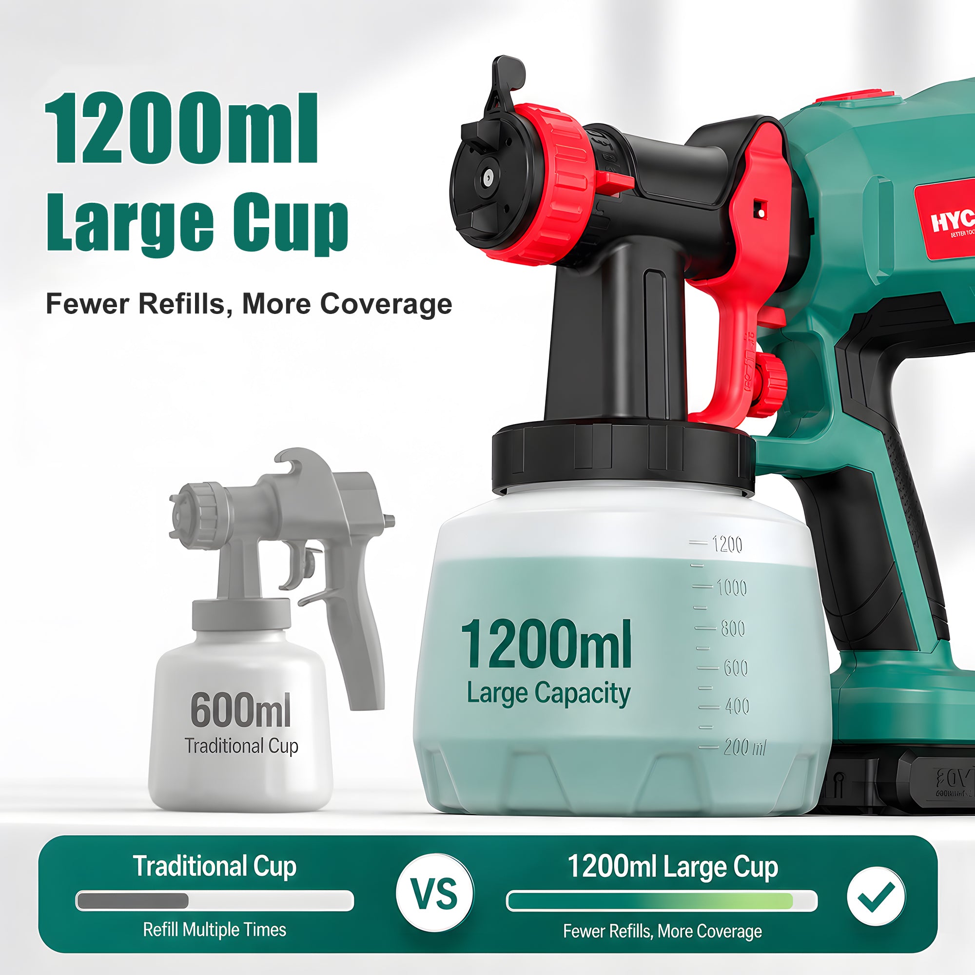 HYCHIKA E011303 Serbatoio Vernice 1200ml 2 Pezzi per 600W