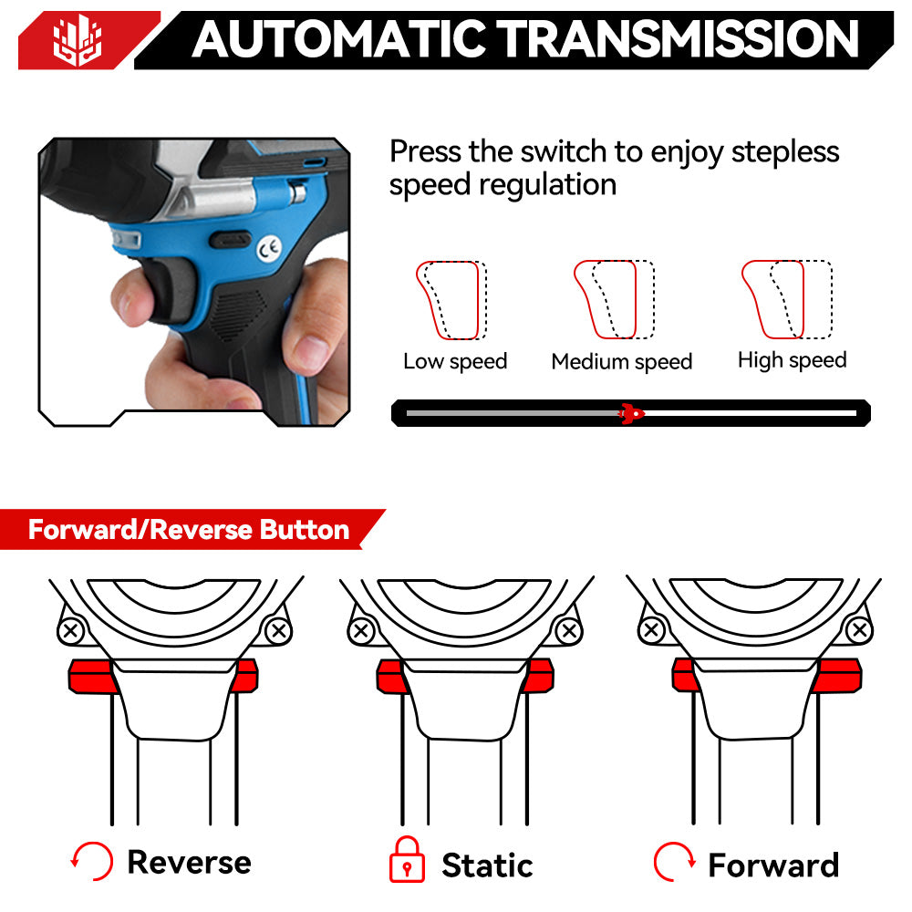 ONEVAN Avvitatore a Impulsi 1/2" 1800Nm Solo Corpo Blu