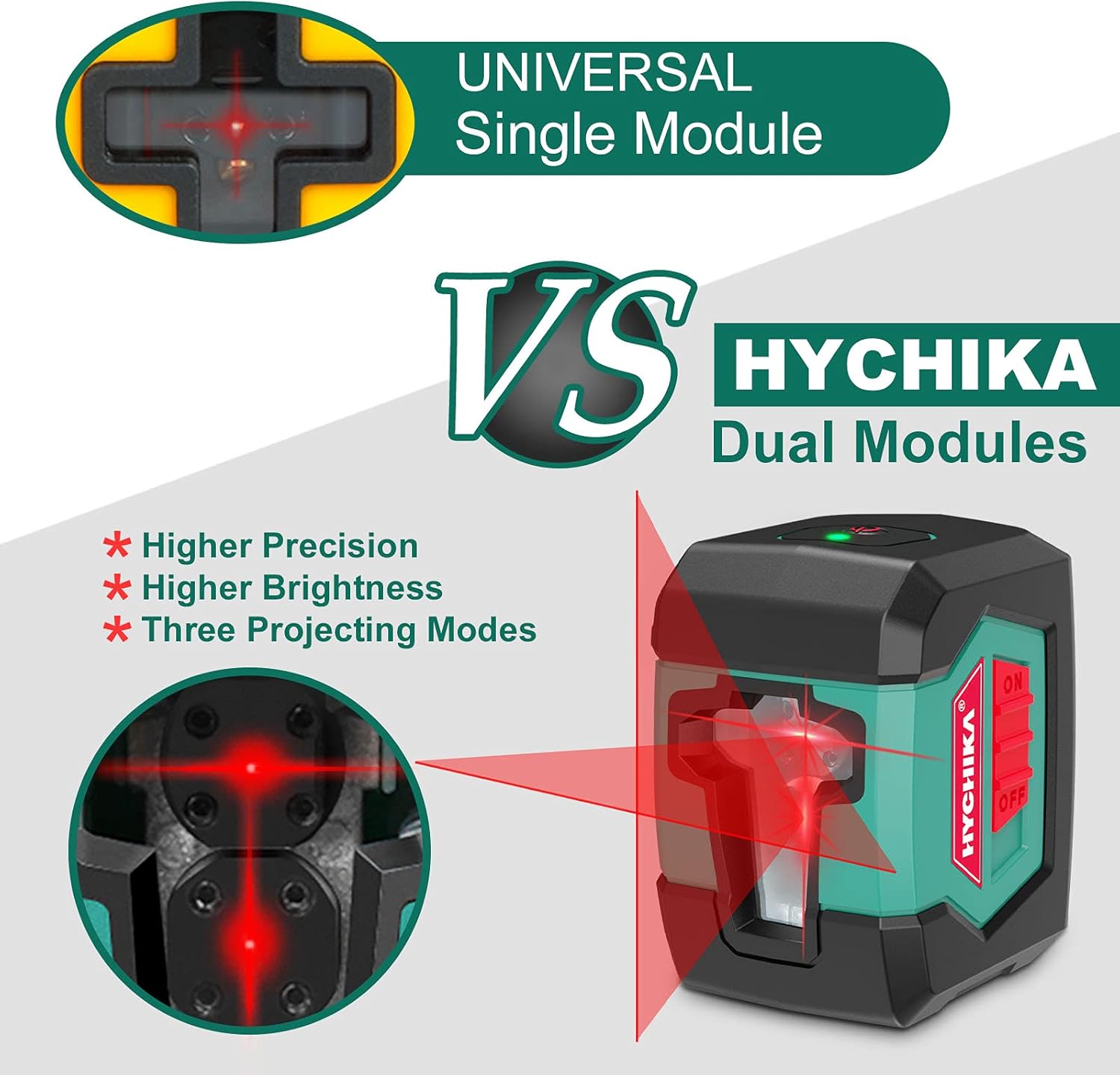 HYCHIKA Livella Laser Linea a Croce Autolivellante 15m
