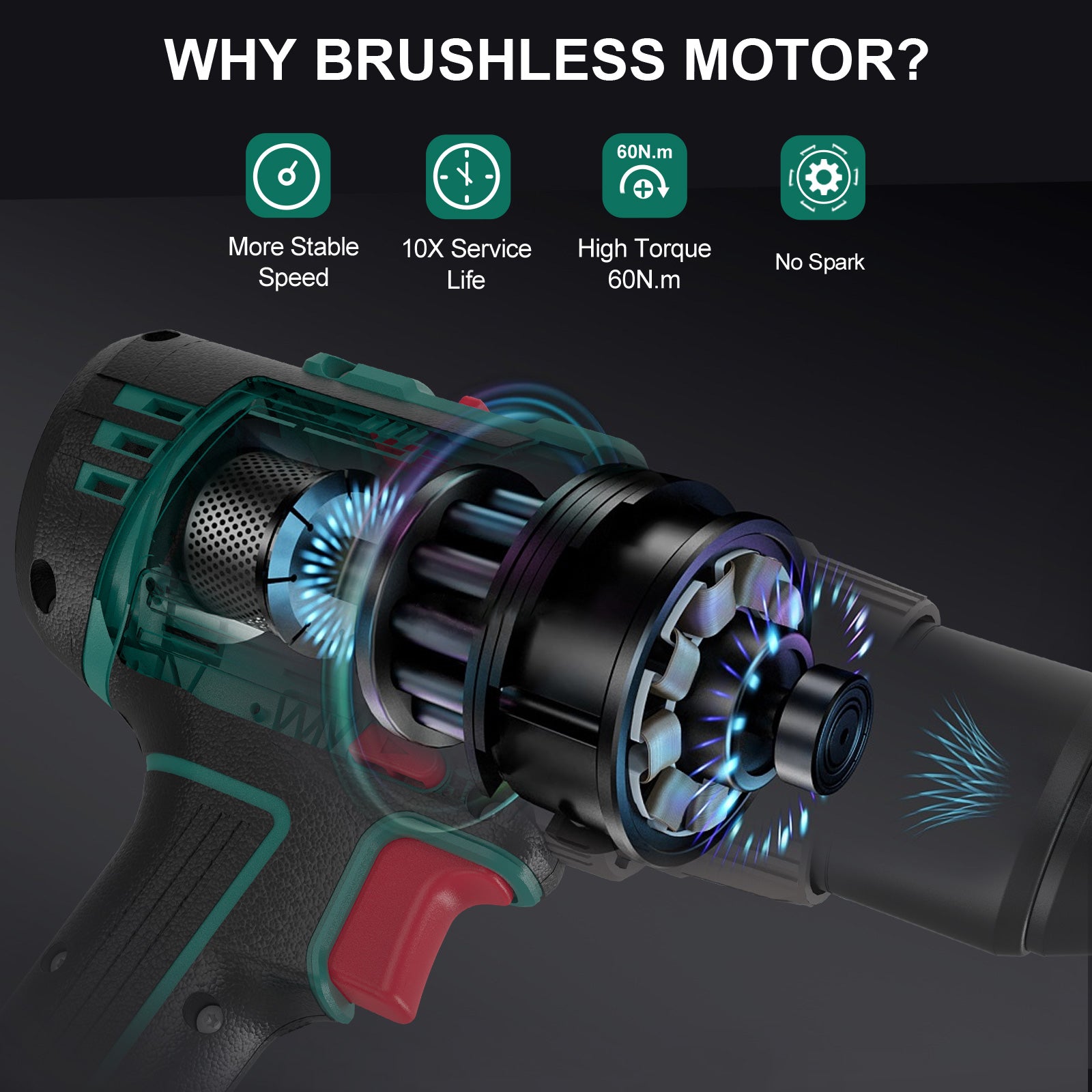 HYCHIKA Trapano Battente Brushless 20V 2.0Ah 60Nm