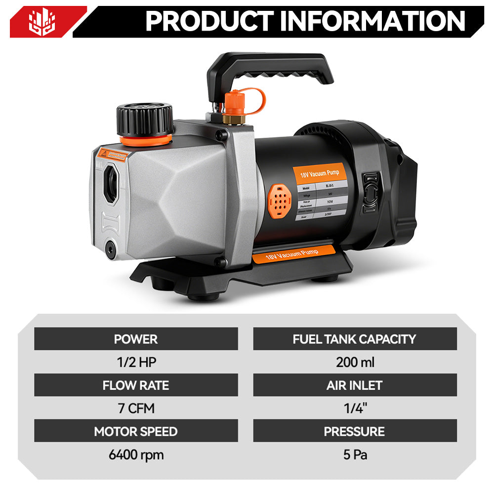 ONEVAN 7CFM 5PA Pompa per Vuoto 2 Batterie per Makita 18V
