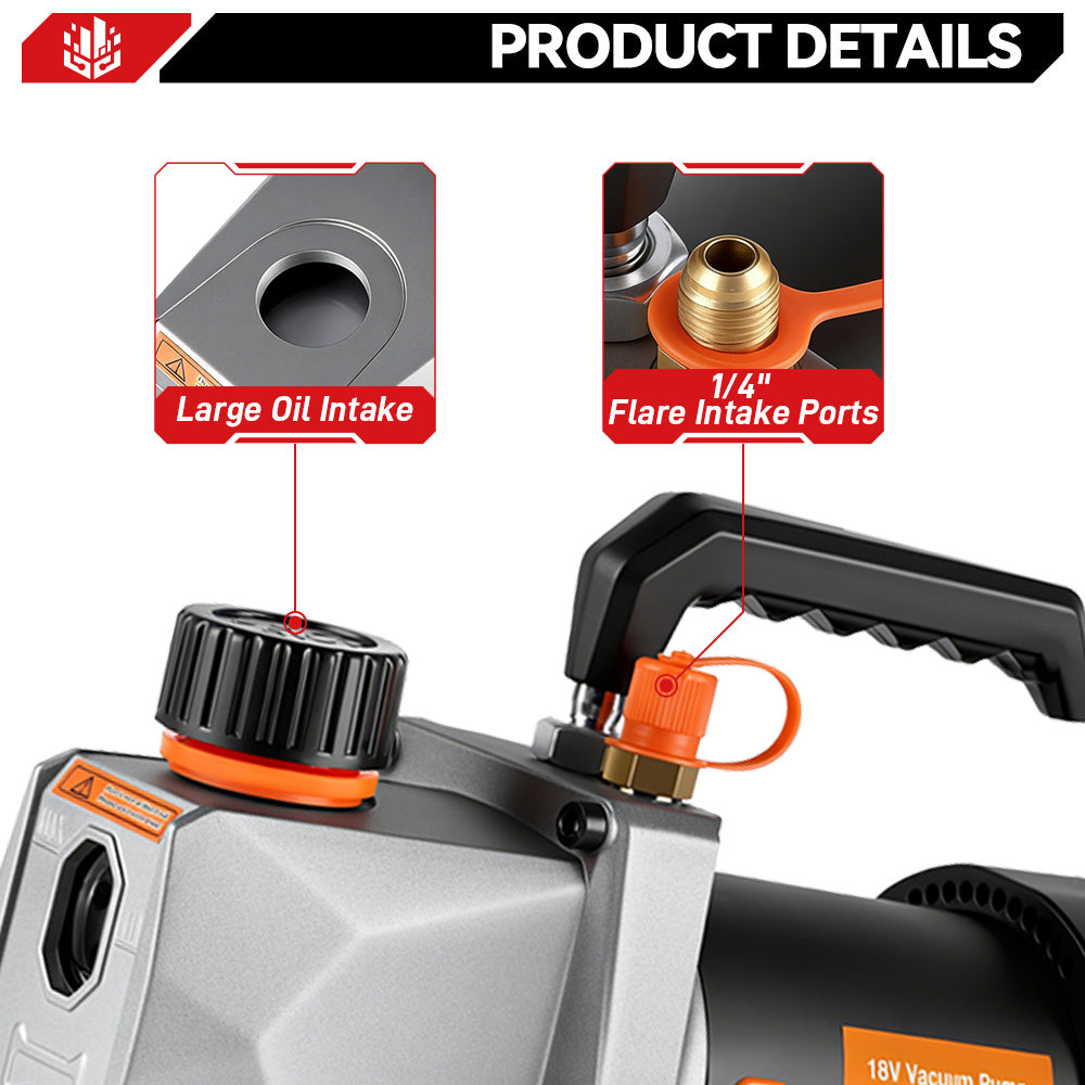 ONEVAN 7CFM 5PA Pompa per Vuoto 2 Batterie per Makita 18V
