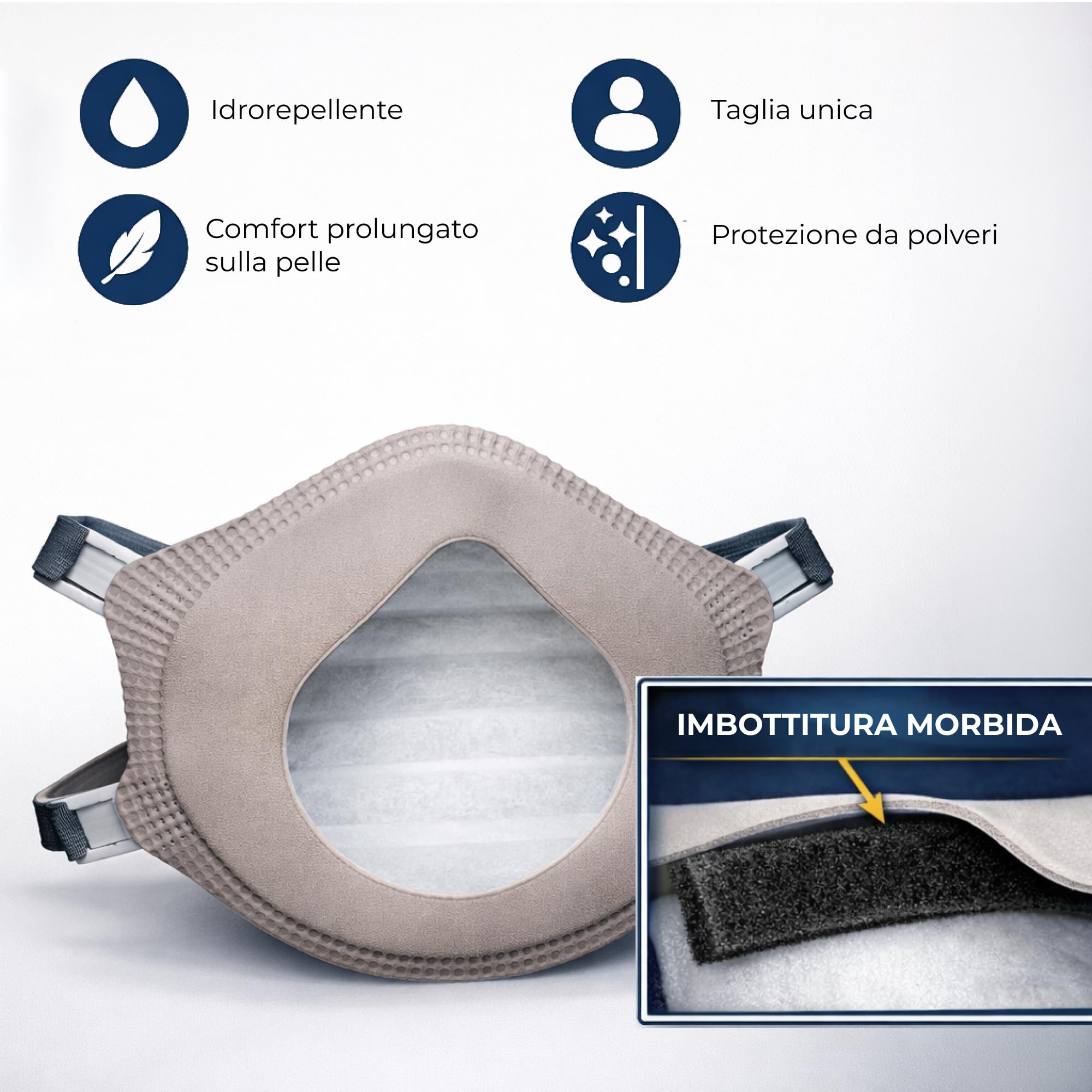 Ventux FFP3 a coppa maschera NR 6 confezioni antipolvere