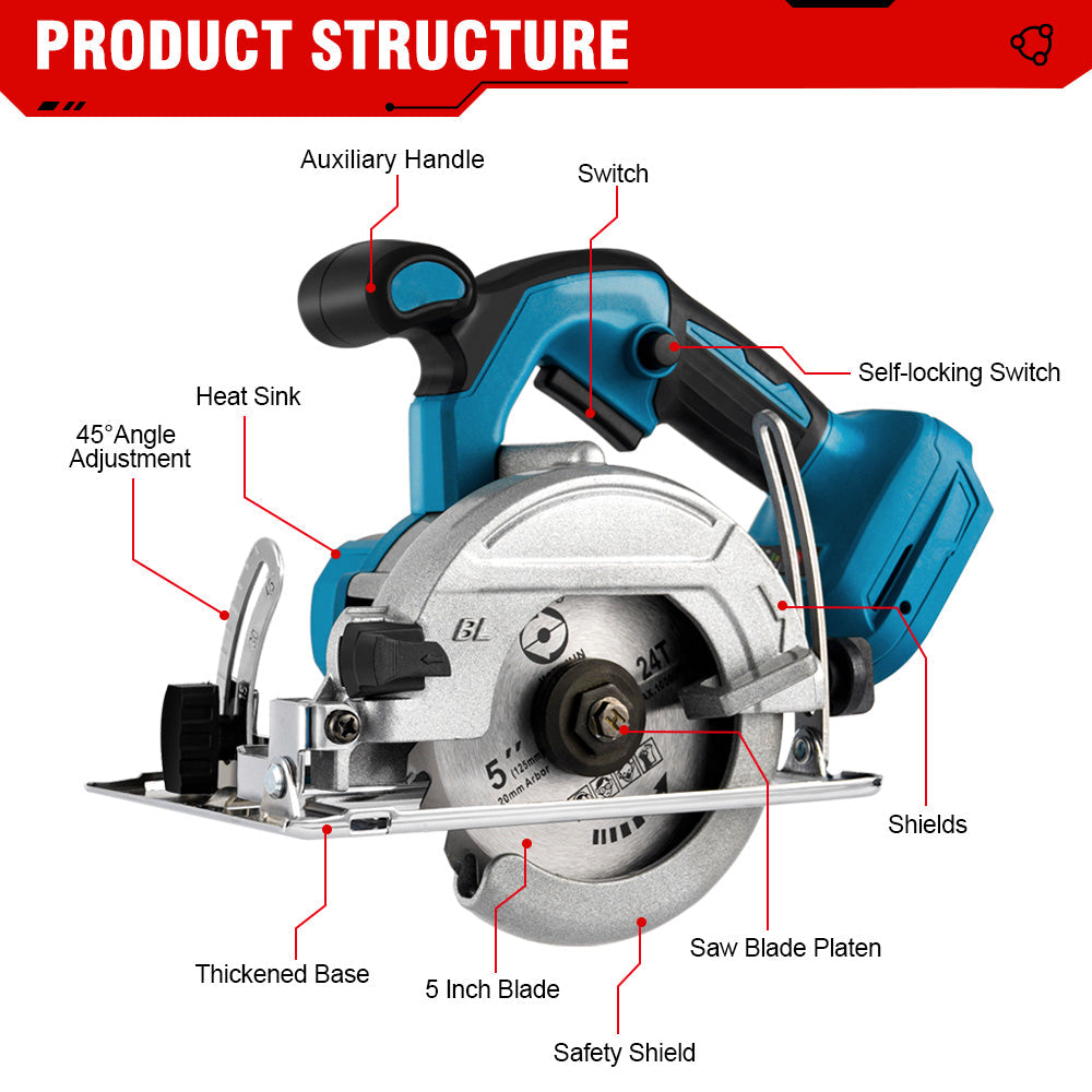 ONEVAN Cordless Tool Set kit elettroutensili 3pz 3.0Ah brushless