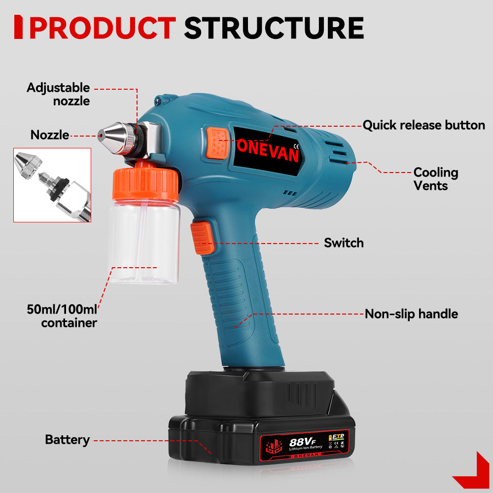 ONEVAN Home Improvement Mini Pistola Vernice 18V Solo Corpo