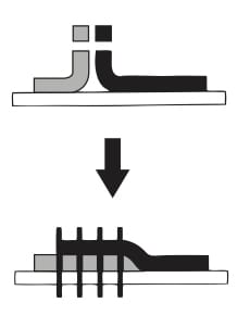 Shing Ling SL-700 SL-703-460/G3/DS/VD/PLA/EFV/RP flatseam