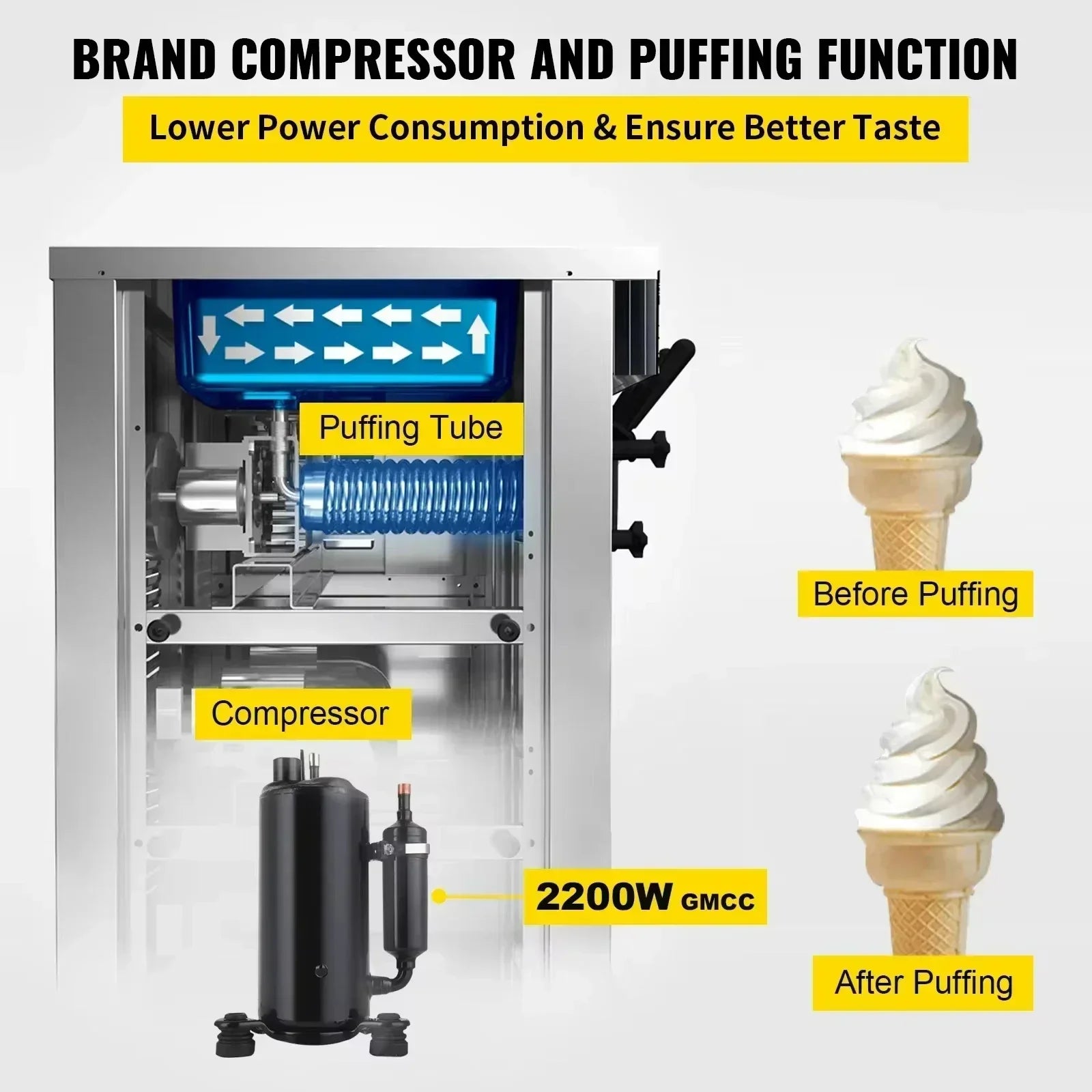 Sihao 8228H macchina gelato soft 20-28L/h 2200W EU