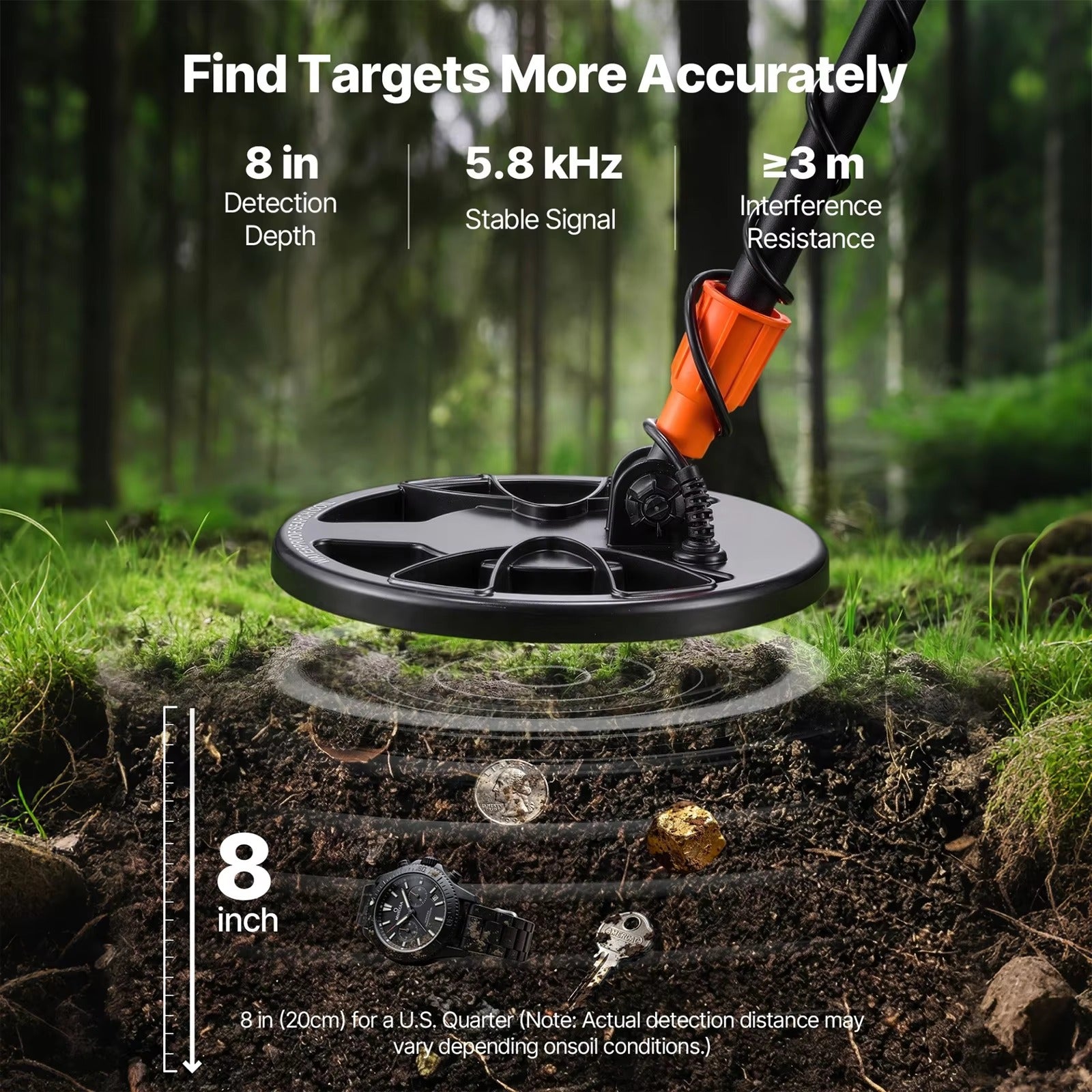 Sihao Tools Cercametalli 8" Waterproof Display 31-41" 