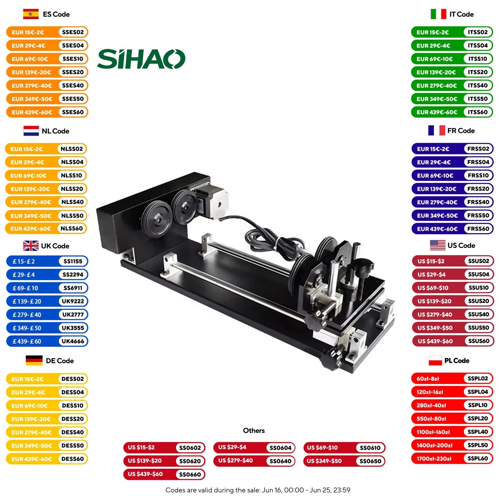 Sihao Kit Asse Rotante Laser 3in1 Rulli Motore NEMA23