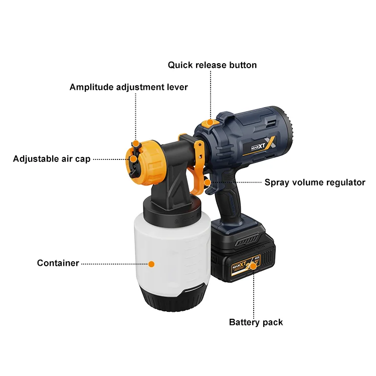 MAXXT MDPS20V Pistola a Spruzzo a Batteria 20V 1000 ml