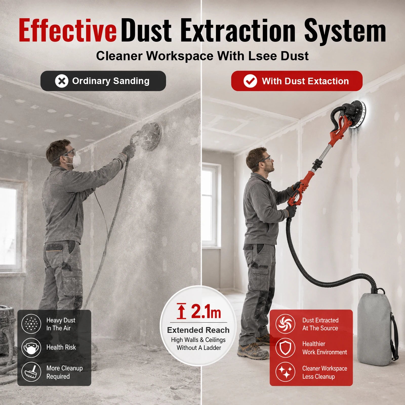 Sihao Tools levigatrice muro 750W 225mm con aspirazione EU