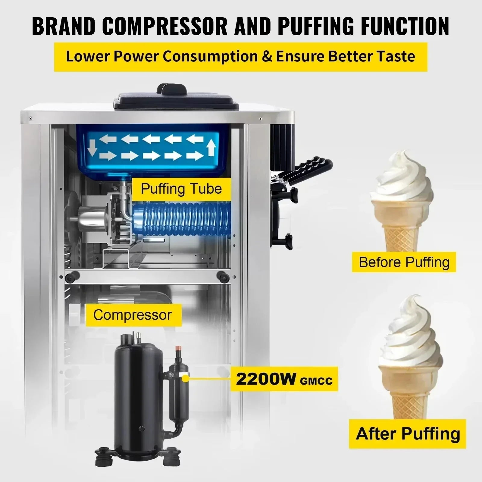 Sihao macchina gelato soft 18-28L/h 3 gusti 2200W