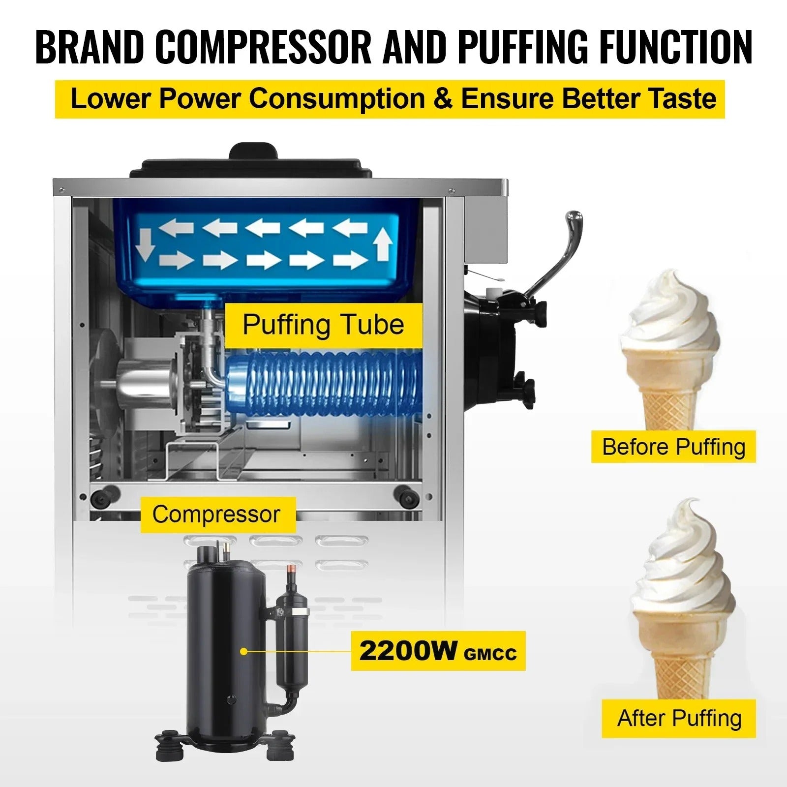 Sihao 8116F macchina gelato soft banco 5,5L
