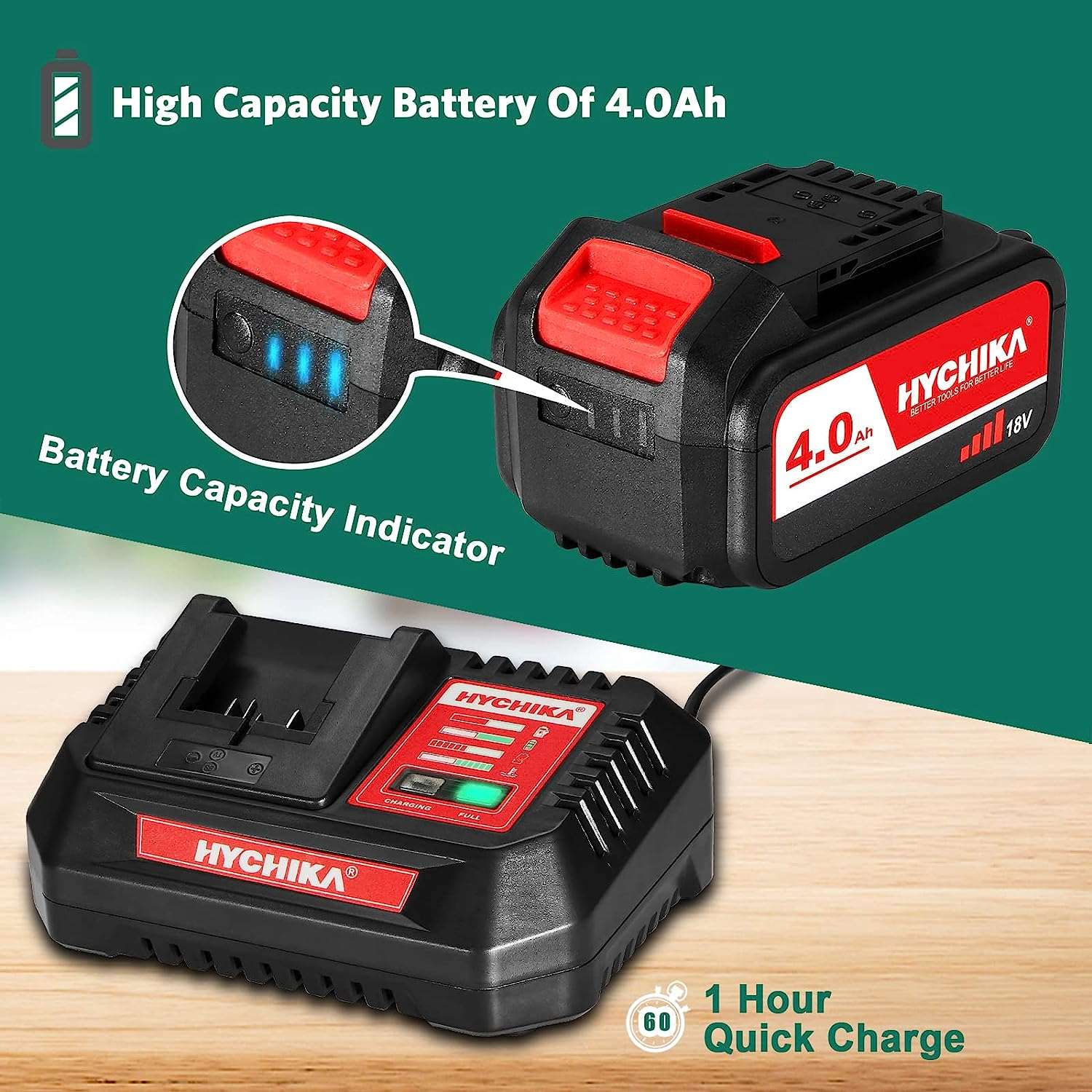 HYCHIKA Caricabatterie 18V 4.0A Li-Ion 60 Min