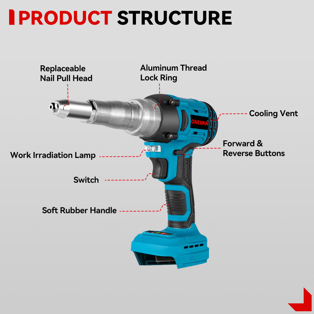 ONEVAN Cordless Tool Set kit smerigliatrice 125mm + rivettatrice 3Ah