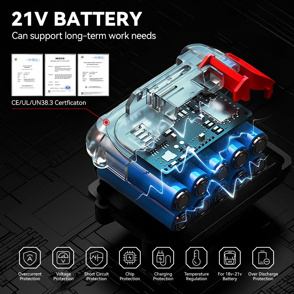 ONEVAN Avvitatore Impulsi 1/2" 2800N·m Brushless Solo Corpo
