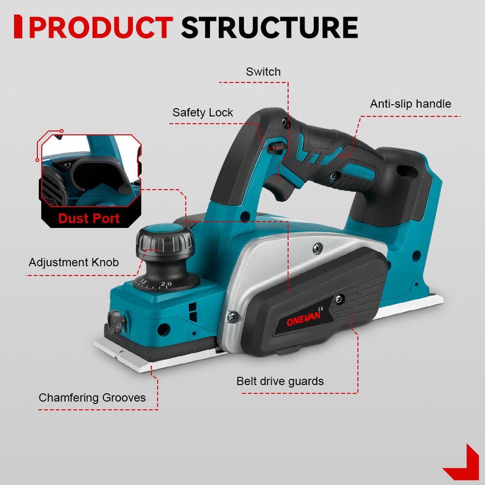 ONEVAN Cordless Tool Set Kit Pialla+Smerigliatrice 125mm 18V EU