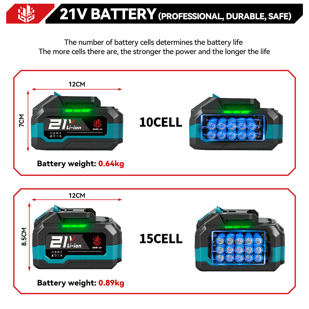 ONEVAN Battery 588VF 3.0Ah 18V con Caricatore