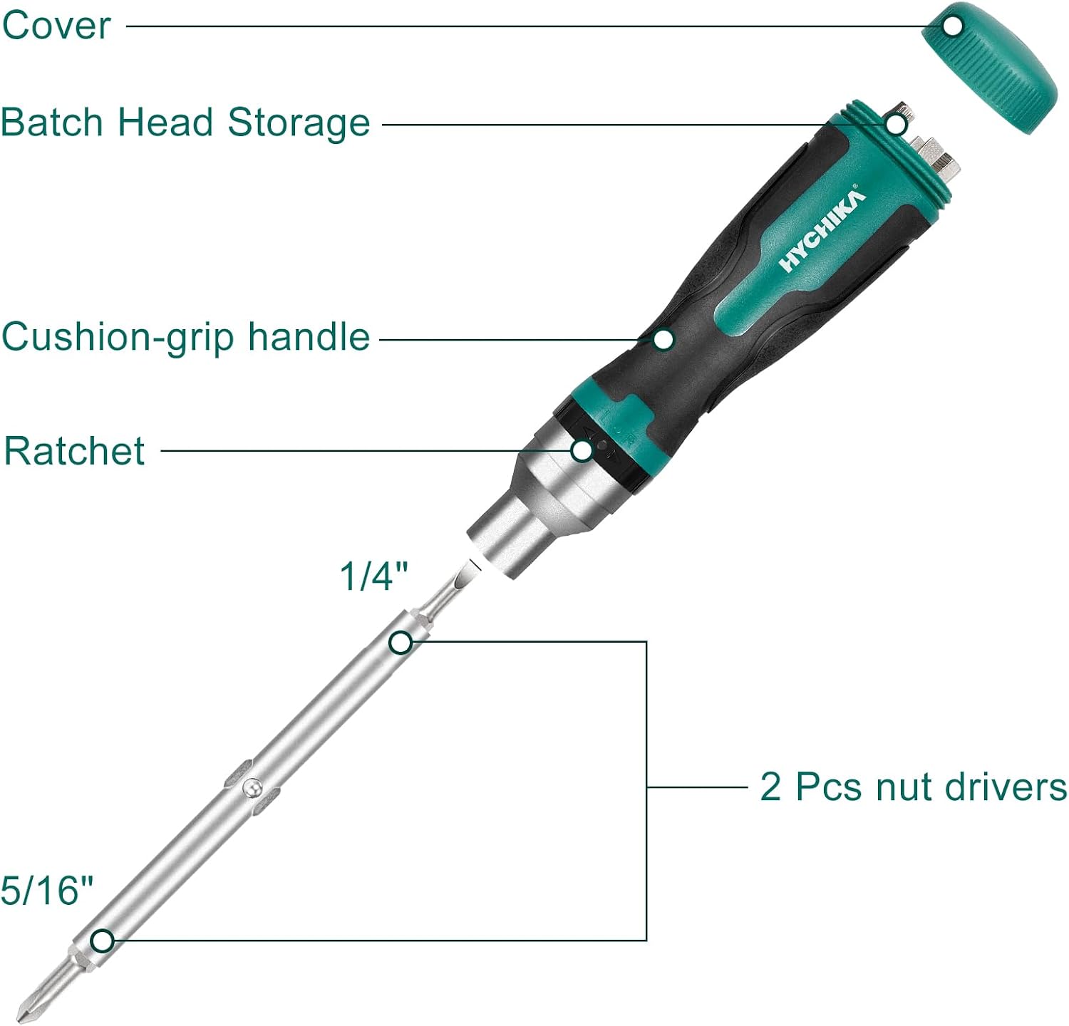 HYCHIKA Cacciavite Cricchetto Magnetico 16 in 1