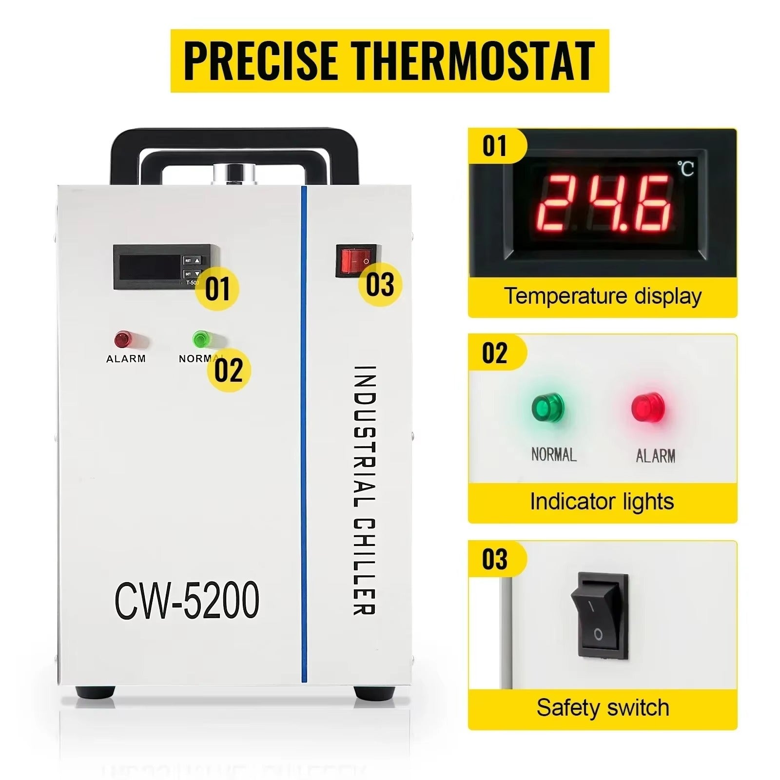Sihao CW-5200 chiller acqua laser CO2 6L R-134a doppia ventola