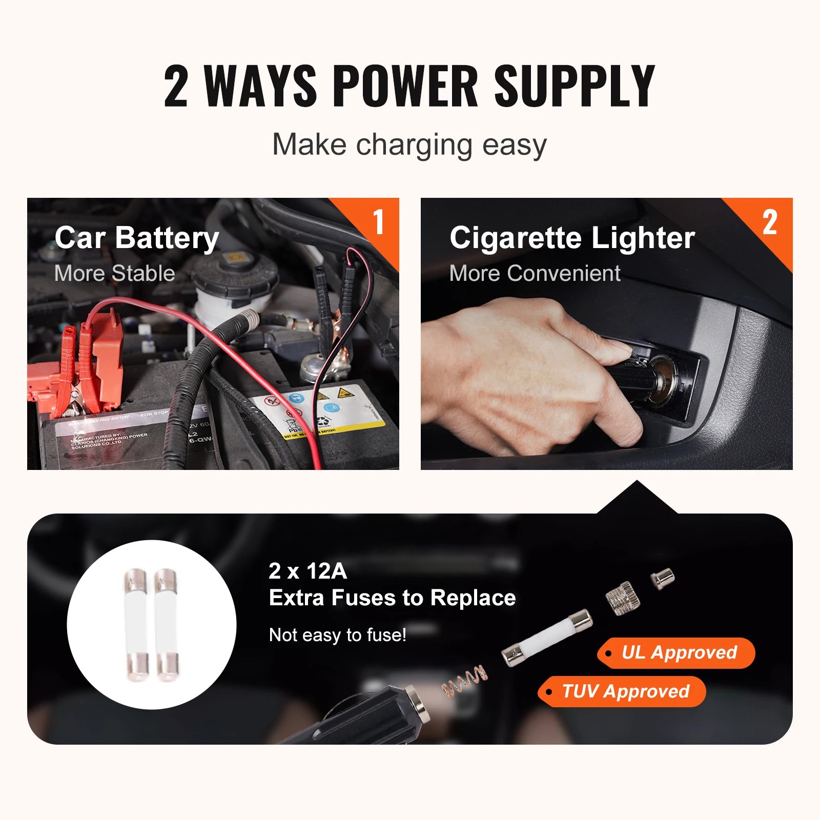 Sihao Kit Cric Auto Elettrico 5T con Chiave e Pompa