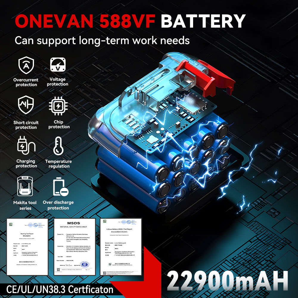 ONEVAN Cordless Tool Set avvitatore 1/2"+1/4" 3Ah EU