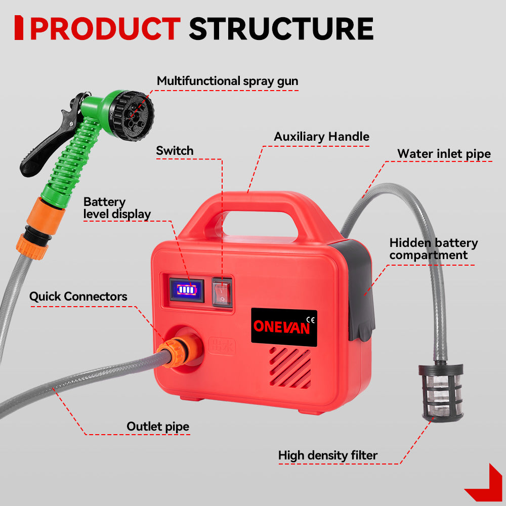 ONEVAN Garden Tools pompa acqua 260W 25L/min 2 batterie EU