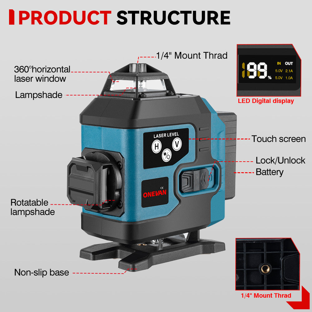 ONEVAN Kit 3pz Pistola Vernice+Livella Laser+Rivettatrice 21V