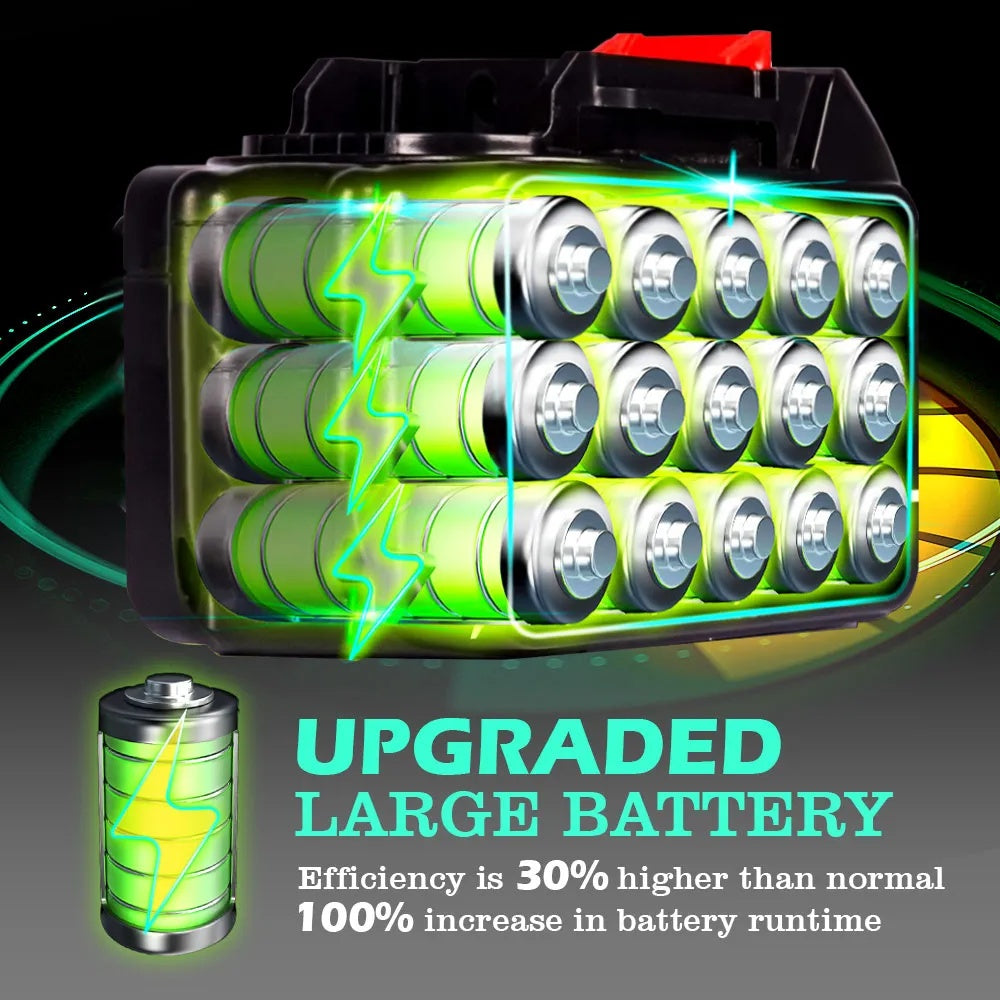 ONEVAN Battery batteria litio 18V 4.5Ah 2 pezzi EU