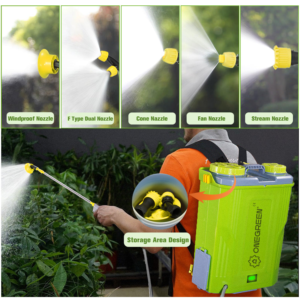 ONEVAN Garden Tools Irroratore Zaino 20L 80PSI 21V con 2 Batterie