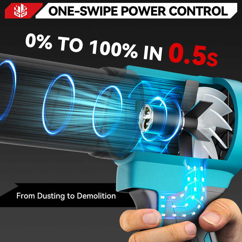 ONEVAN Garden Tools soffiatore turbo 1500W 18V 2 batterie EU