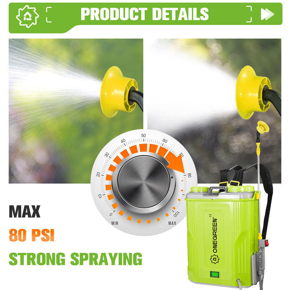 ONEVAN Garden Tools Irroratore Zaino 20L 80PSI 21V con 2 Batterie