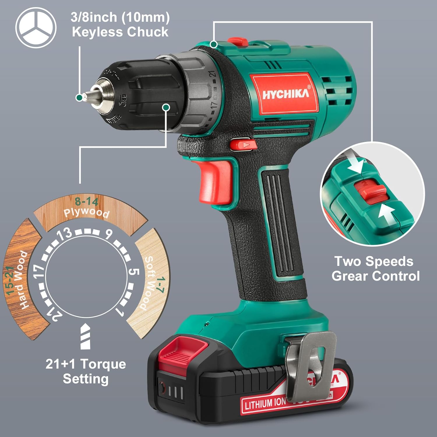 HYCHIKA Drills & Drivers kit trapano + avvitatore 18V 160Nm 2 batterie