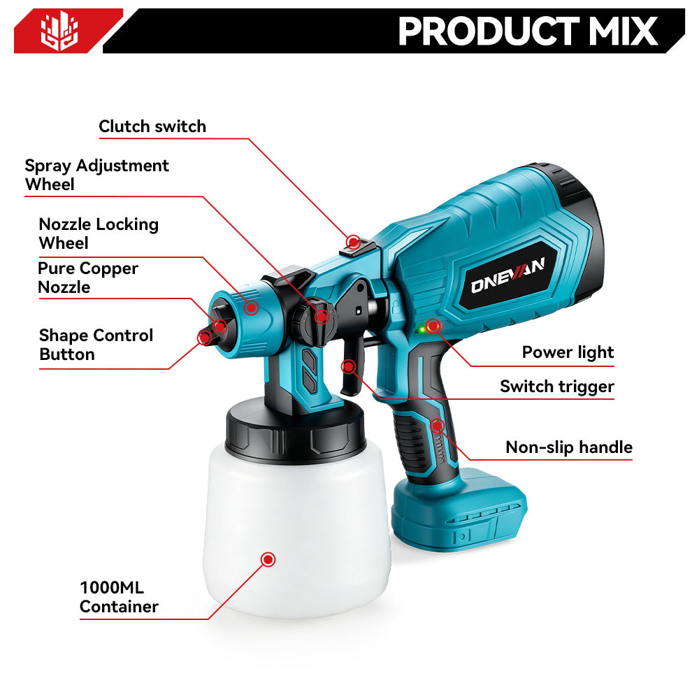 ONEVAN Cordless Tool Set pistola vernice + F30G 3.0Ah EU