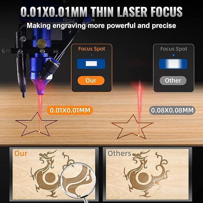 Sihao Laser Engraving Machine incisore CO2 80W 700x500 mm EU