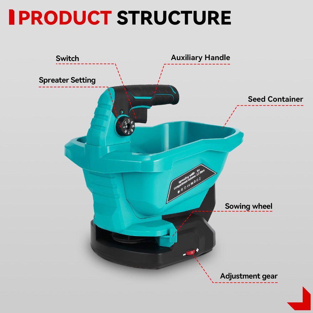 ONEVAN Garden Tools spandiconcime 3,3L 18V 2 batterie EU