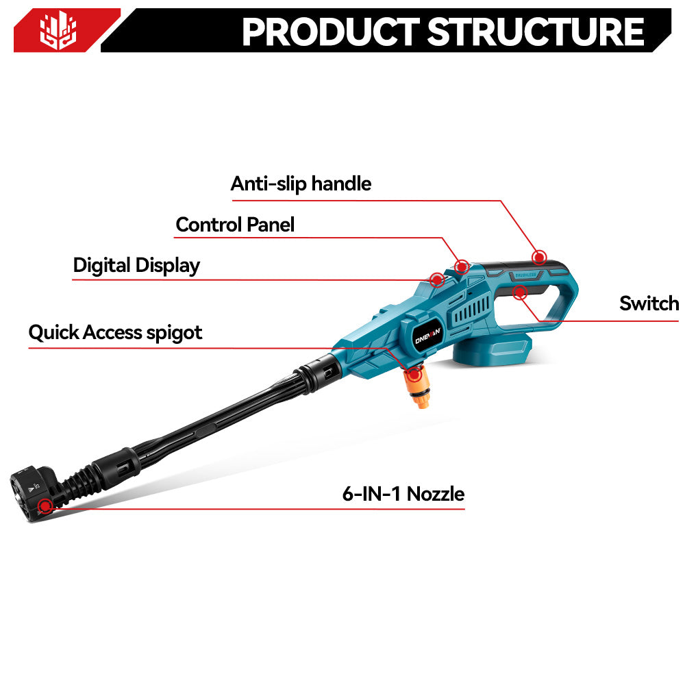 ONEVAN Automotive Tools idropulitrice batteria 12Bar 2 batterie